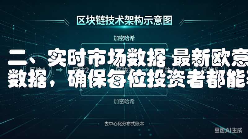 二、实时市场数据 最新欧意交易所APP为用户提供实时市场数据，确保每位投资者都能获取最新的价格变动和交易情况。